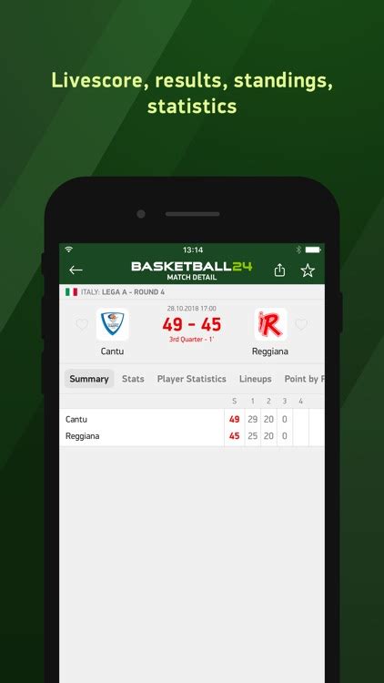 american basketball league lineup|Livesport: American basketball. Basketball live scores, results, .